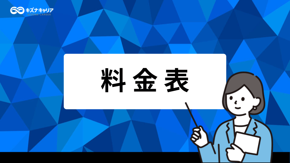 キズナキャリア海外人材の紹介会社スカウトプラットフォームの料金表