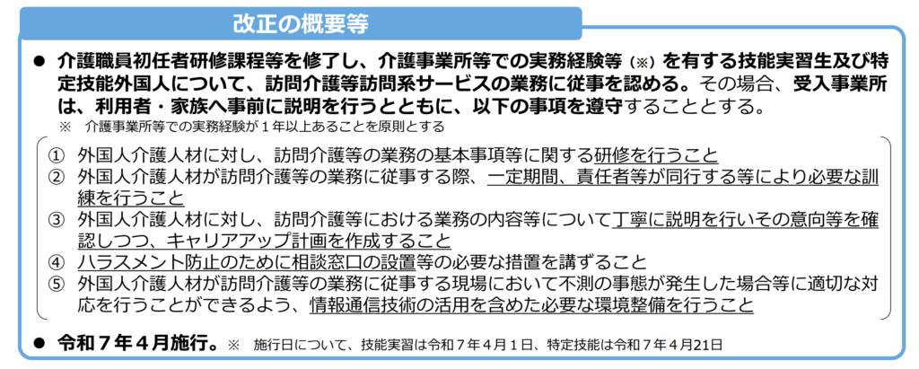 訪問介護事業所の、海外人材の取りか使いについて解説した図キズナキャリア
