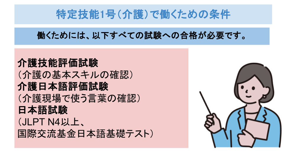 介護分野（特定技能1号）で働く・キズナキャリア.