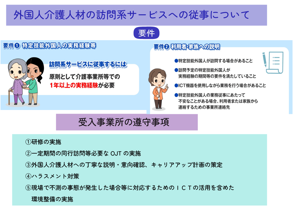 外国人介護士の訪問系サービスの従事について・キズナキャリア