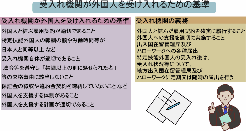 外国人特定技能受け入れ基準・キズナキャリア