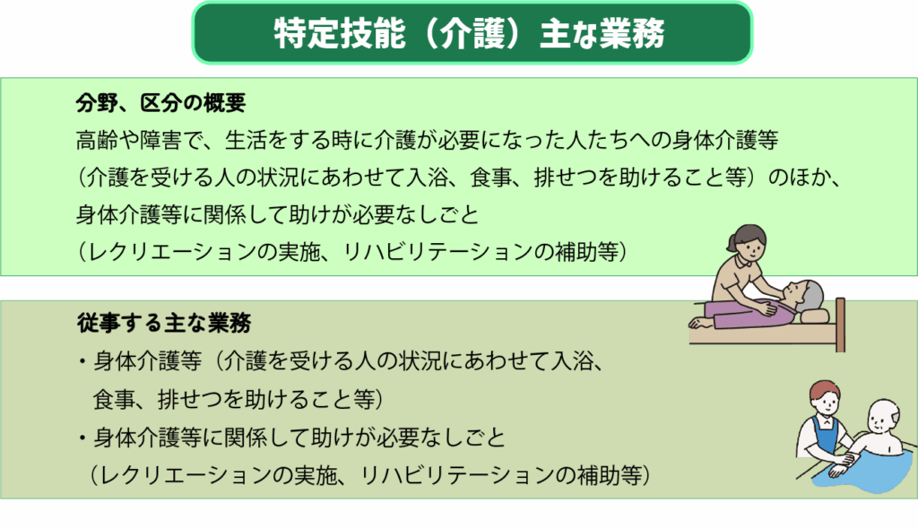 特定技能介護主な業務・キズナキャリア
