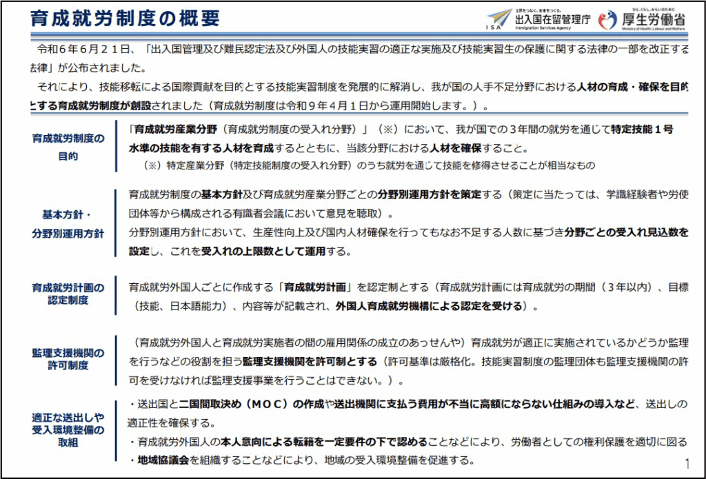 育成就労制度の概要・キズナキャリア