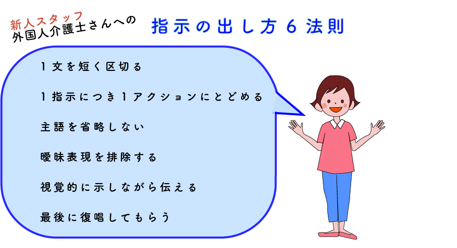 外国人介護士コミュニケーション術・キズナキャリア.